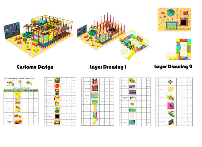 indoor playground list