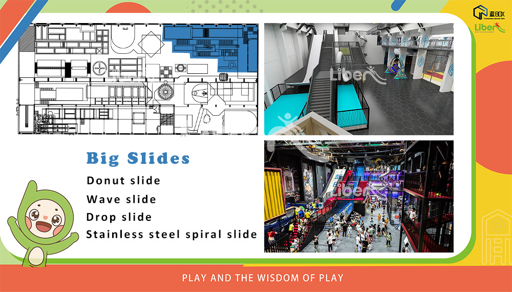 big slides indoor family entertainment center franchise business opportunities.jpg