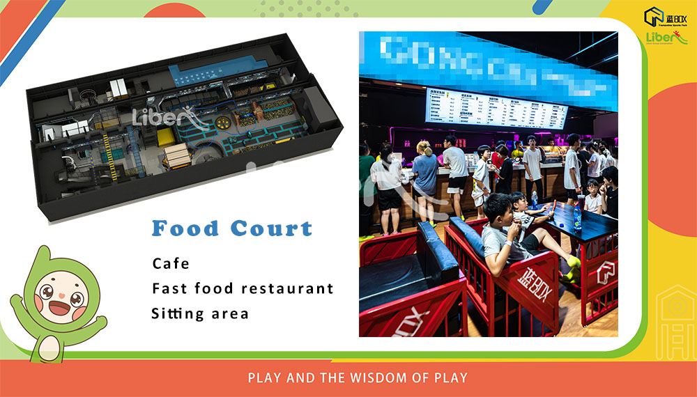 food court indoor family entertainment center franchise business opportunities.jpg