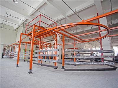 Painting Production Line